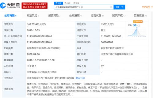 騰訊戰(zhàn)略投資卓視智通，持股1.23%布局計算機軟件咨詢服務