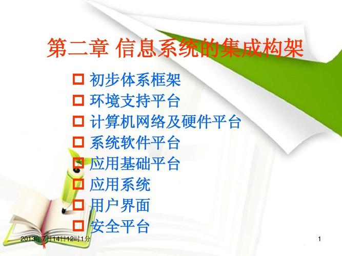 第二章 信息系統集成的體系結構ppt